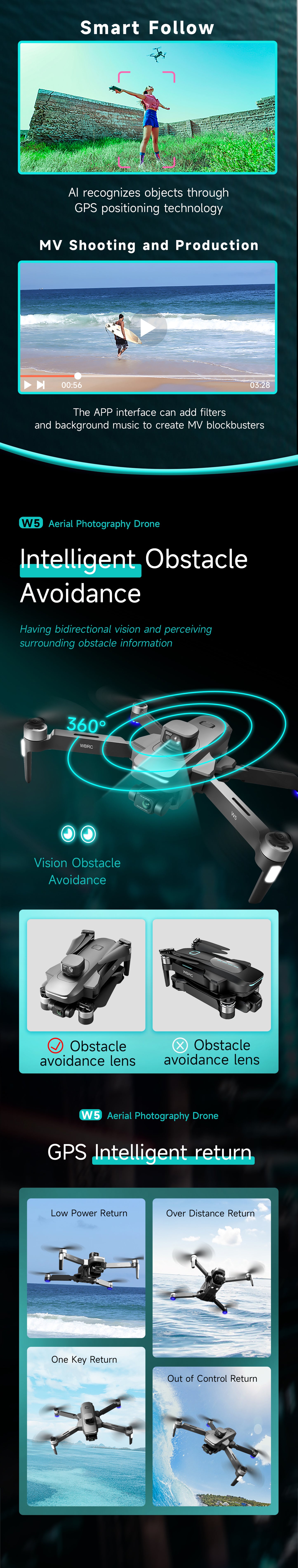 4K HD dual camera 5km remote control UAV 5G speed transmission intelligent obstacle avoidance GPS optical flow fixed point hovering UAV